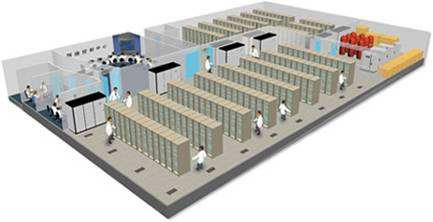 機(jī)房綜合布線、機(jī)房建設(shè)網(wǎng)絡(luò)綜合布線、機(jī)房綜合布線設(shè)計(jì)方案
